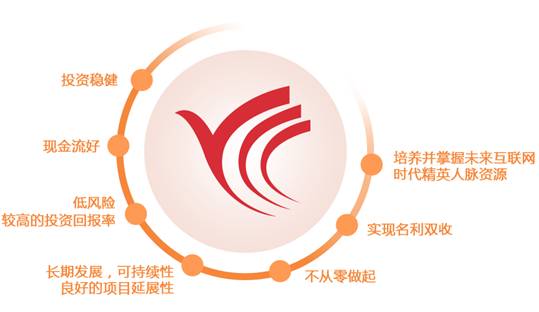 干洗店加盟-溫度對洗滌效果起到的作用